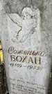 Захоронение ID 3589874