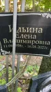 Захоронение ID 3589889