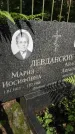 Захоронение ID 3589964