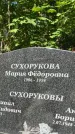 Захоронение ID 3589995