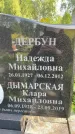 Захоронение ID 3590001