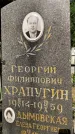 Захоронение ID 3590004