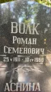 Захоронение ID 3590015