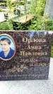 Захоронение ID 3590019