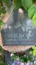Захоронение ID 3590049