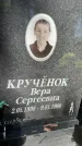 Захоронение ID 3590061