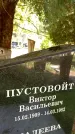 Захоронение ID 3590067