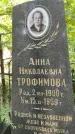 Захоронение ID 3590135