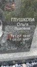 Захоронение ID 3590207
