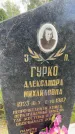 Захоронение ID 3590220