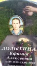 Захоронение ID 3590310