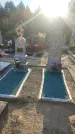 Захоронение ID 3590342