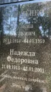 Захоронение ID 3590368