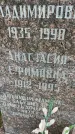 Захоронение ID 3590416