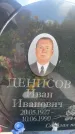 Захоронение ID 3590521