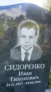 Захоронение ID 3590544