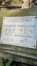 Захоронение ID 3590568