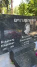 Захоронение ID 3590581
