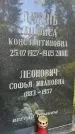 Захоронение ID 3590662
