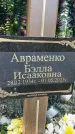 Захоронение ID 3590668