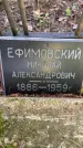 Захоронение ID 3590681