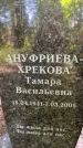 Захоронение ID 3590687