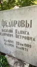 Захоронение ID 3590692