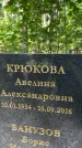 Захоронение ID 3590702