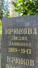 Захоронение ID 3590705