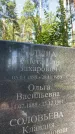 Захоронение ID 3590766
