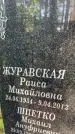 Захоронение ID 3590776