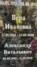 Захоронение ID 3590798