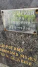 Захоронение ID 3590808