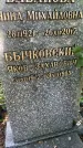 Захоронение ID 3590828