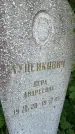 Захоронение ID 3590845