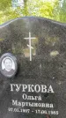 Захоронение ID 3590889