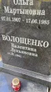 Захоронение ID 3590890