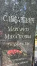 Захоронение ID 3590909