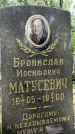 Захоронение ID 3590926