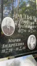Захоронение ID 3590932