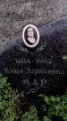 Захоронение ID 3590949