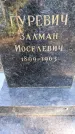 Захоронение ID 3590954