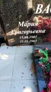 Захоронение ID 3590957
