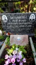Захоронение ID 3590961