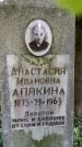 Захоронение ID 3590986