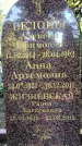 Захоронение ID 3590992