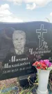 Захоронение ID 3591068