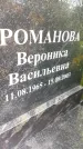 Захоронение ID 3591166