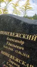 Захоронение ID 3591187