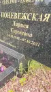 Захоронение ID 3591188